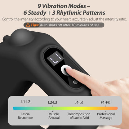 Compact Fitness Ring for Home Gym Use, Ab Machine USB Rechargeable Gear for Abdomen/Arm/Leg, Multifunctional Full-Body Fascia Ring R10, Lightweight, 6 Intensity Levels with Massager Function